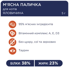 Club 4 Paws Ласощі