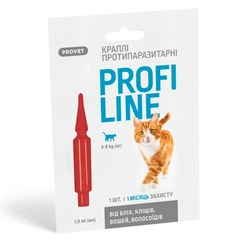 ProVET Препарат на холку від