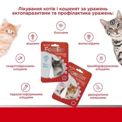 ModeS Препарат Протипаразитарні вагою до