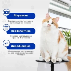 ModeS Препарат Квадромідас протипаразитарні пігулки