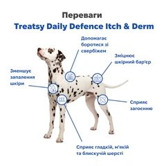Treatsy Добавка Щоденна Daily Defence