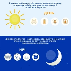 ModeS Добавка мінерали BioRitm середніх середніх порід
