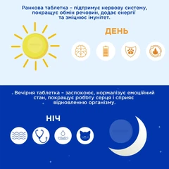 ModeS Добавка Біоритм BioRitm полівітамінний великих порід