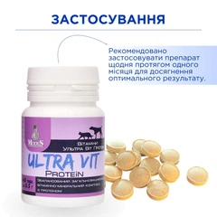 ModeS Добавка Ультра Мульті Віт для собак