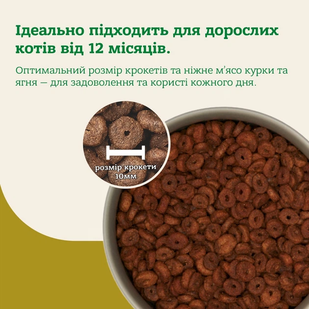 Mera Корм з ягнятиною для дорослих котів