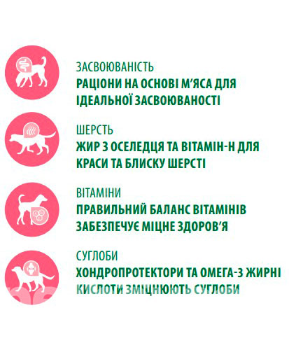 Nutrican Корм з куркою для дорослих собак