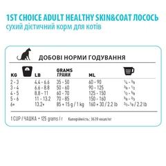 1st Choice Корм з риба лосось для дорослих котів