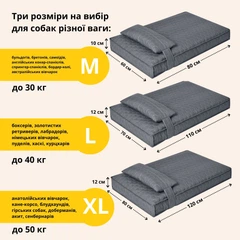 Лежанка матрац IDEIA 70х110х12 см для домашніх улюбленців L (чохол з блискавкою та подушкою), Сірий 000036164