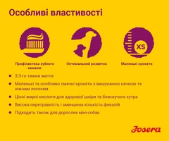 Josera Корм з качкою для собак мініатюрних порід