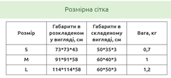 Манеж для собак Pet Style "Будиночок" Сірий 114х114х58 см