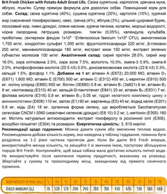 Brit Корм для дорослих собак