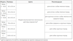 Лежак для собак та котів Ferplast Relax З 45/2 43х30 см Чорний (82045077)