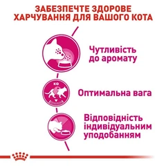 Royal Canin Корм з рибою для котів