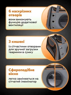 Сумка переноска для котів та собак 41x24x25 см CosmoPet CP-01 (S) Grey-Orange