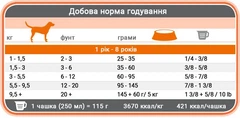 1st Choice Корм з куркою для дорослих собак малих порід