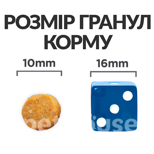 Hill's (Хіллс) Prescription Diet d/d Food Sensitivities - Корм-дієта з качкою і рисом для собак з чутливим травленням