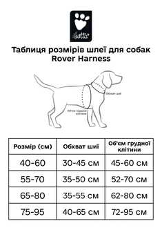 Шлейка для великих порід собак Hurtta Rover Harness Бірюзовий 55-70