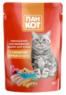 Пан Кіт Корм для котів