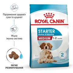 Royal Canin Корм з м'ясо птиці курка для собак середніх порід