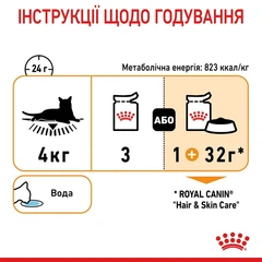 Royal Canin Вологий корм (шматочки в соусі) з м'ясо та м'ясні субпродукти риба для котів