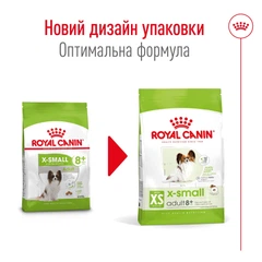 Royal Canin Корм з куркою для літніх собак мініатюрних порід