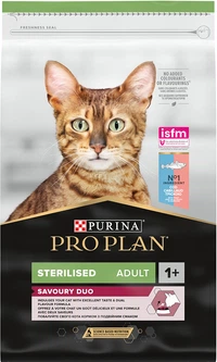 Purina Pro Plan Корм для дорослих собак