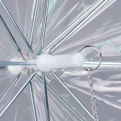 Парасолька для собаки Anex Pet Umbrella
