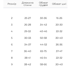 Костюм Dogs Bomba сітчастий (персик) р.2
