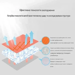 Без бренду Літній охолоджувальний жилет Mint для собак, світловідбивний, швидкознімний, розмір M