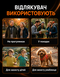 Без бренда Відлякувач собак ультразвуковий захист від собак пристрій ультразвук для відлякування дресирування тренування собаки портативний на акумуляторі 40 КГц