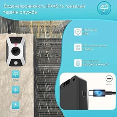 Без бренда Ультразвуковий антигавкітний пристрій WARDBES Black (R4133130820250)