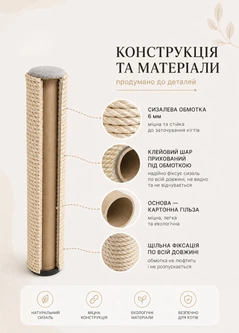 Без бренда Стовбик сизалевий для дряпки 50 см змінний стовпчик 65 мм канат 6 мм гвинт М8 для кігтеточки кота бежевий для дому (S60193/50/6)