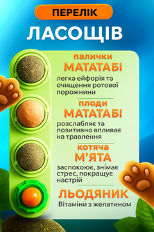 Novynka Добавка для котів