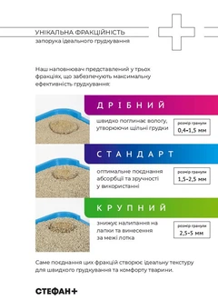 Stefan Наповнювач бентонітовий ''Стефан+'' (4,5 кг) стандартний — 1,5-2,5 мм
