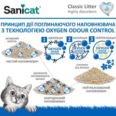 Наповнювач для котячого туалету поглинаючий Лаванда Sanicat Classic Lavender 8 л - 5,6 кг