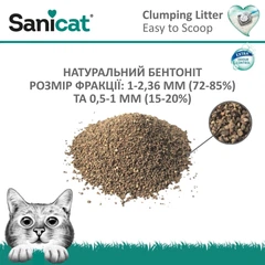 Наповнювач для туалету декількох котів комкуючий Sanicat Clumping Multicat Extra Fresh Air 12 л - 12,68 кг