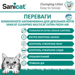 Наповнювач для туалету декількох котів комкуючий Sanicat Clumping Multicat Extra Fresh Air 12 л - 12,68 кг