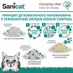 Комкуючийся білий наповнювач для котячого туалету з ароматом троянди Sanicat Clumping White Rose, 8 л (6,8 кг)