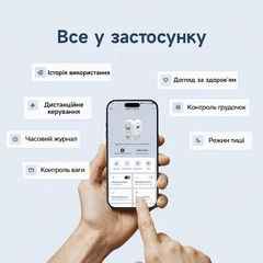 Pet Jc Автоматичний туалет PETJC 4 Pro (101 L) для середніх та великих котів