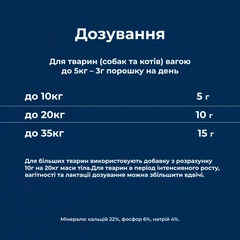 Dr.Clauder's Добавка Mineral Fit Bonefort для собак