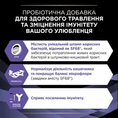 Purina Добавка Pro Plan FortiFlora для кошенят