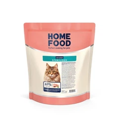 Home Food Корм для дорослих собак
