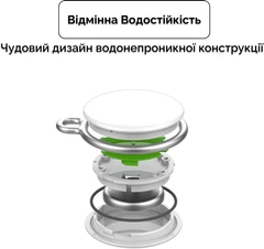 Трекер для тварин Inspire DWQ-1