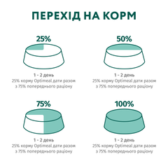 Optimeal Вологий корм (шматочки в соусі) з риба форель для дорослих котів