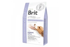Brit Корм