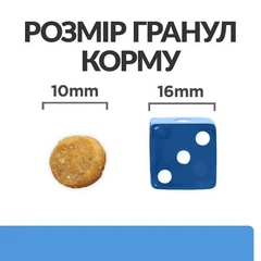Hill's Корм для собак
