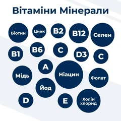 Dr.Clauder's Корм для собак середніх порід