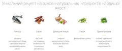 Josera Сухий корм