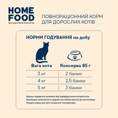 Home Food Корм для дорослих котів
