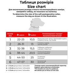 Collar Комірець з нейлону післяопераційний для собак Dog Ехтrеме легкий №5 (1500)